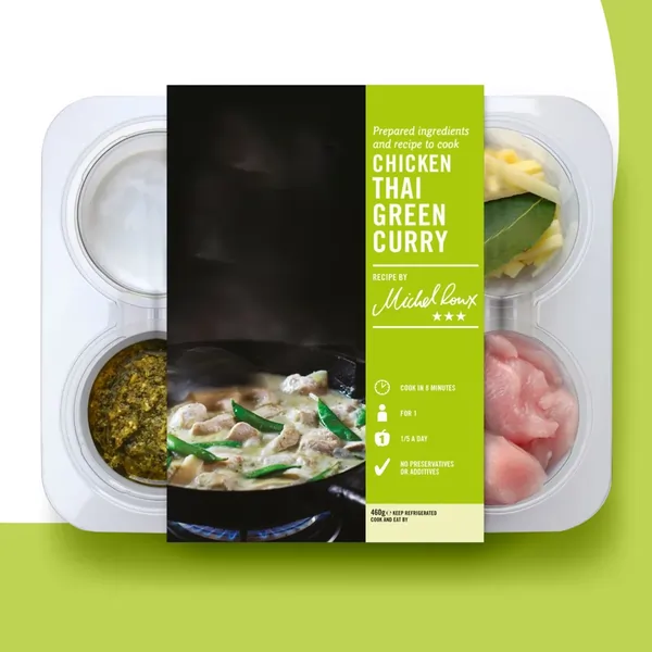 Food Sleeves